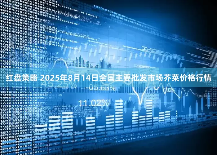 红盘策略 2025年8月14日全国主要批发市场芥菜价格行情